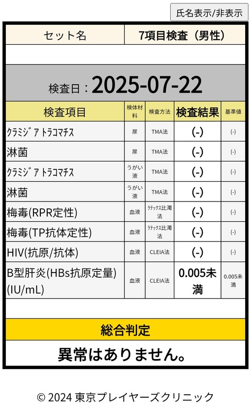 RYUKI(リュウキ) 検査結果