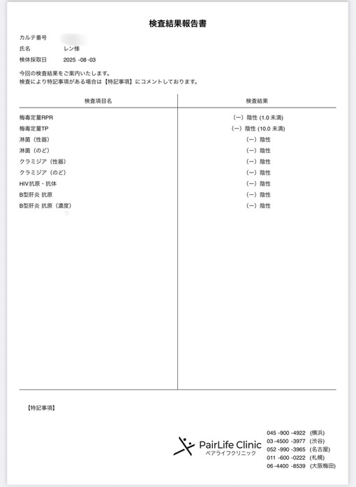 REN （レン） 8月の定期検査の報告