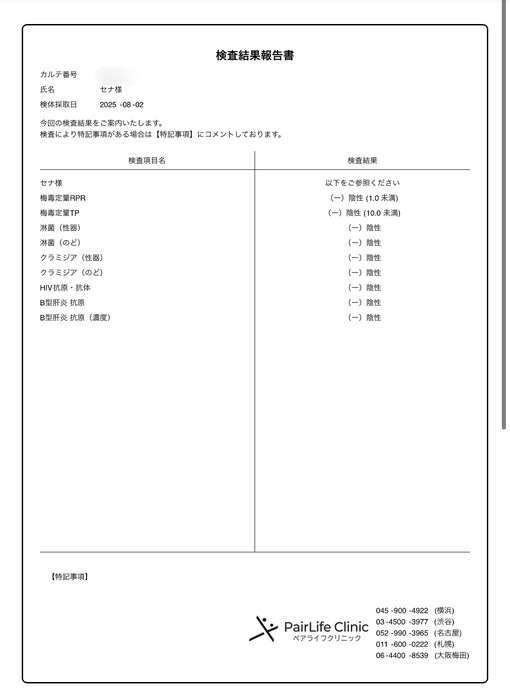 SENA（セナ） 8月の性病検査報告✨