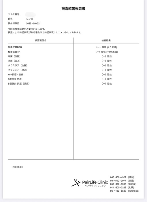 REN （レン） 9月の定期検査の報告