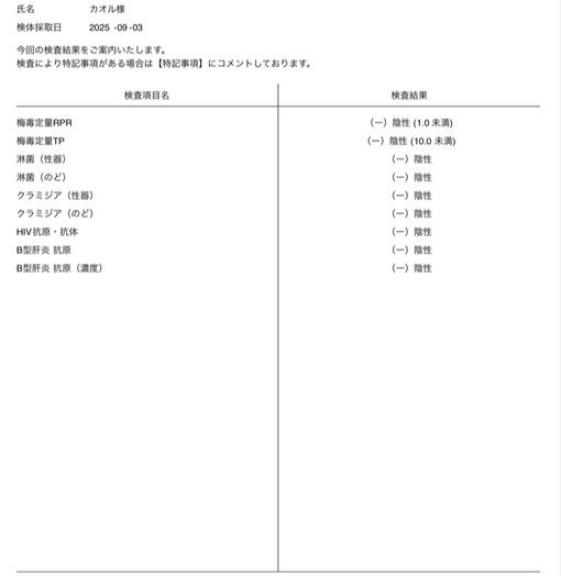 KAORU（カオル） 9月の性病検査